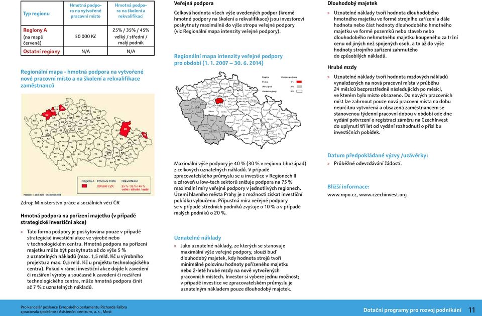 školení a rekvalifikace) jsou investorovi poskytnuty maximálně do výše stropu veřejné podpory (viz Regionální mapa intenzity veřejné podpory). Regionální mapa intenzity veřejné podpory pro období (1.