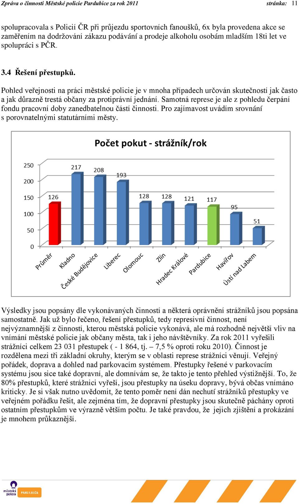 Pohled veřejnosti na práci městské policie je v mnoha případech určován skutečností jak často a jak důrazně trestá občany za protiprávní jednání.