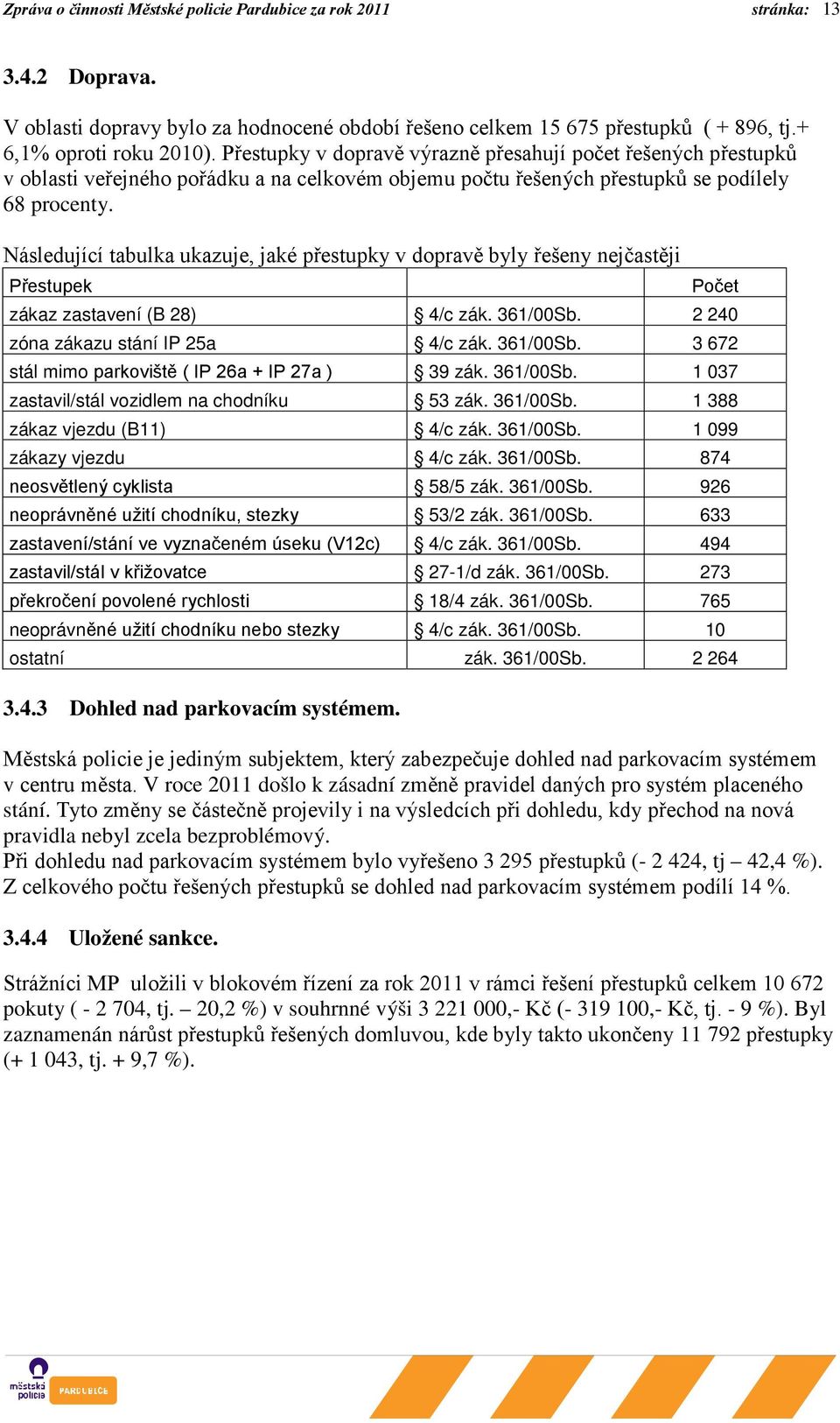 Následující tabulka ukazuje, jaké přestupky v dopravě byly řešeny nejčastěji Přestupek Počet zákaz zastavení (B 28) 4/c zák. 361/00Sb. 2 240 zóna zákazu stání IP 25a 4/c zák. 361/00Sb. 3 672 stál mimo parkoviště ( IP 26a + IP 27a ) 39 zák.