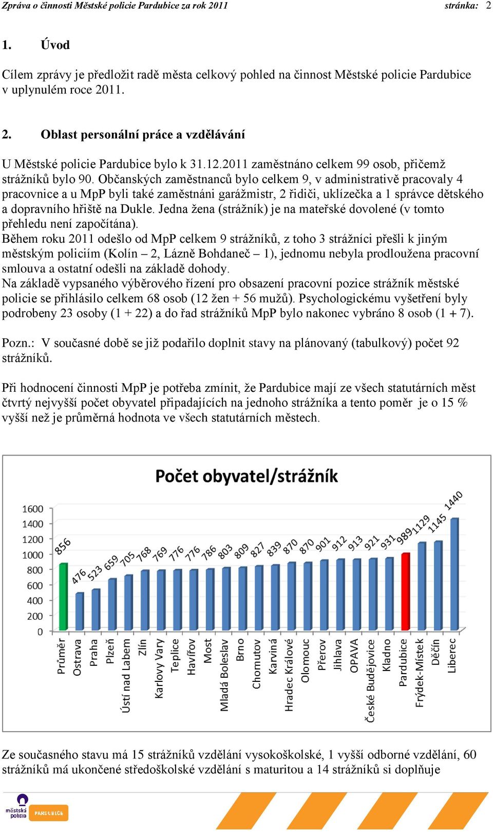 Občanských zaměstnanců bylo celkem 9, v administrativě pracovaly 4 pracovnice a u MpP byli také zaměstnáni garážmistr, 2 řidiči, uklízečka a 1 správce dětského a dopravního hřiště na Dukle.