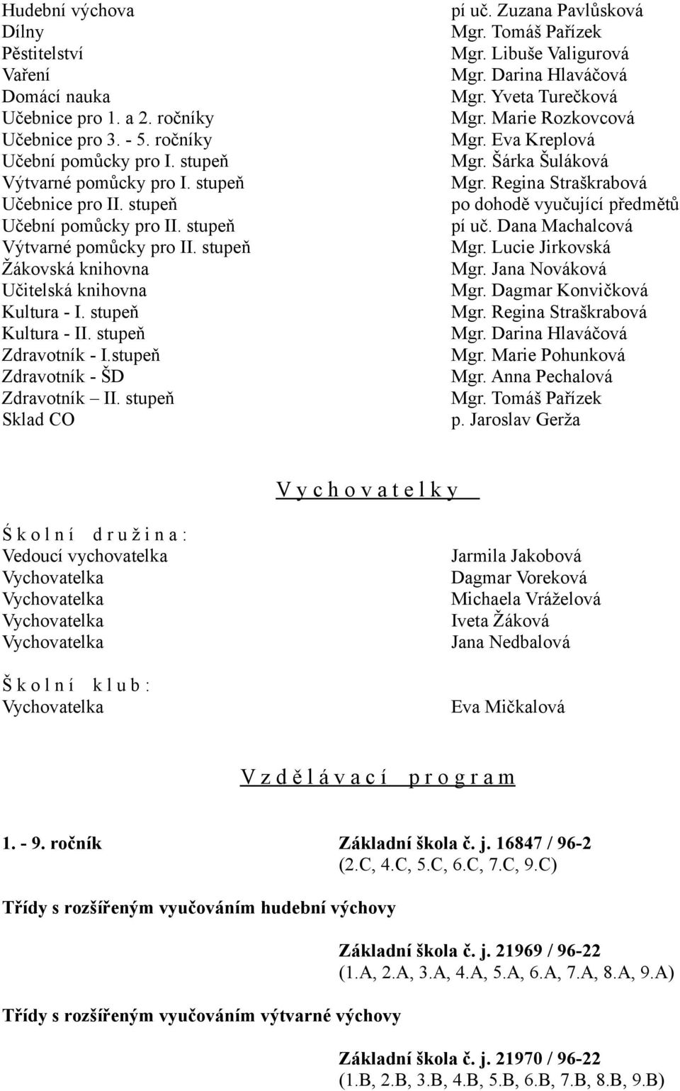 stupeň Sklad CO pí uč. Zuzana Pavlůsková Mgr. Tomáš Pařízek Mgr. Libuše Valigurová Mgr. Darina Hlaváčová Mgr. Yveta Turečková Mgr. Marie Rozkovcová Mgr. Eva Kreplová Mgr. Šárka Šuláková Mgr.