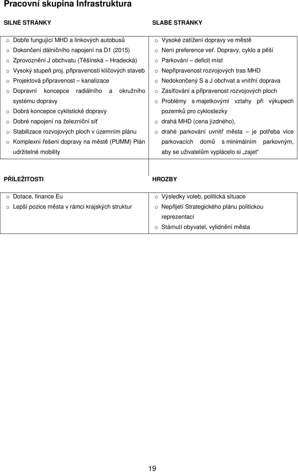 o Stabilizace rozvojových ploch v územním plánu o Komplexní řešení dopravy na městě (PUMM) Plán udržitelné mobility SLABÉ STRÁNKY o Vysoké zatížení dopravy ve městě o Není preference veř.