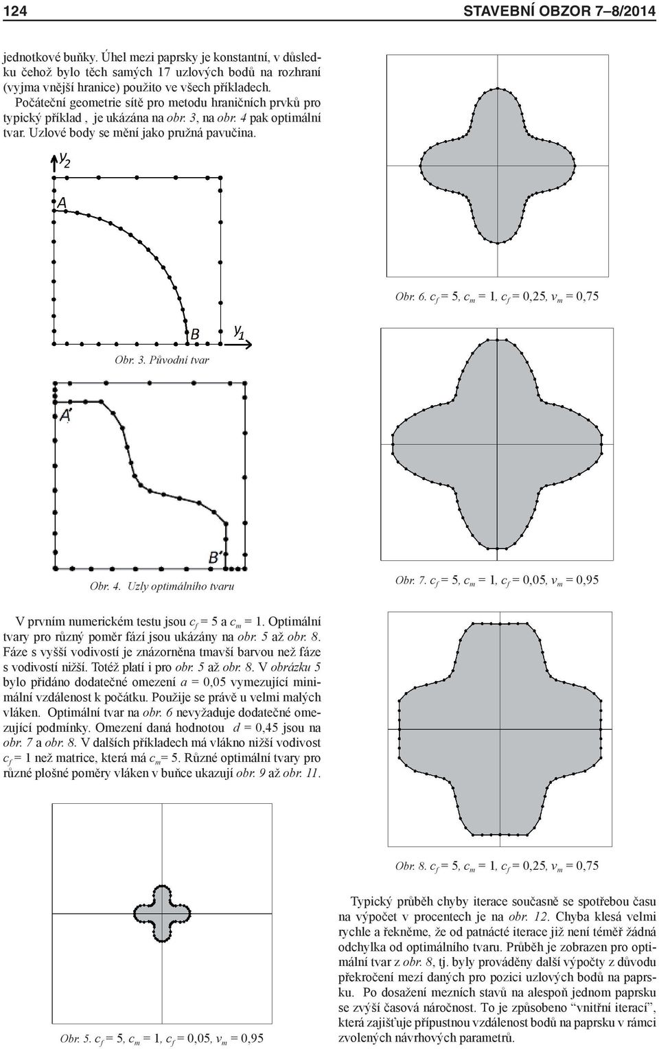 c = 5, c m =, c = 0,5, v m = 0,75 Obr. 3. Původní tvar Obr. 4. Uzly optimálního tvaru Obr. 7. c = 5, c m =, c = 0,05, v m = 0,95 V prvním numerickém testu jsou c = 5 a c m =.