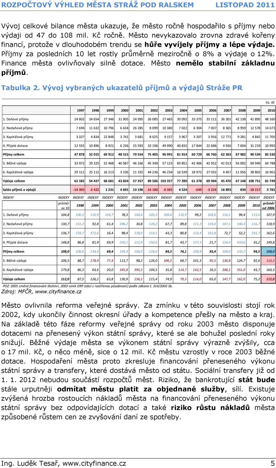 Finance města ovlivňovaly silně dotace. Město nemělo stabilní základnu příjmů. Tabulka 2.