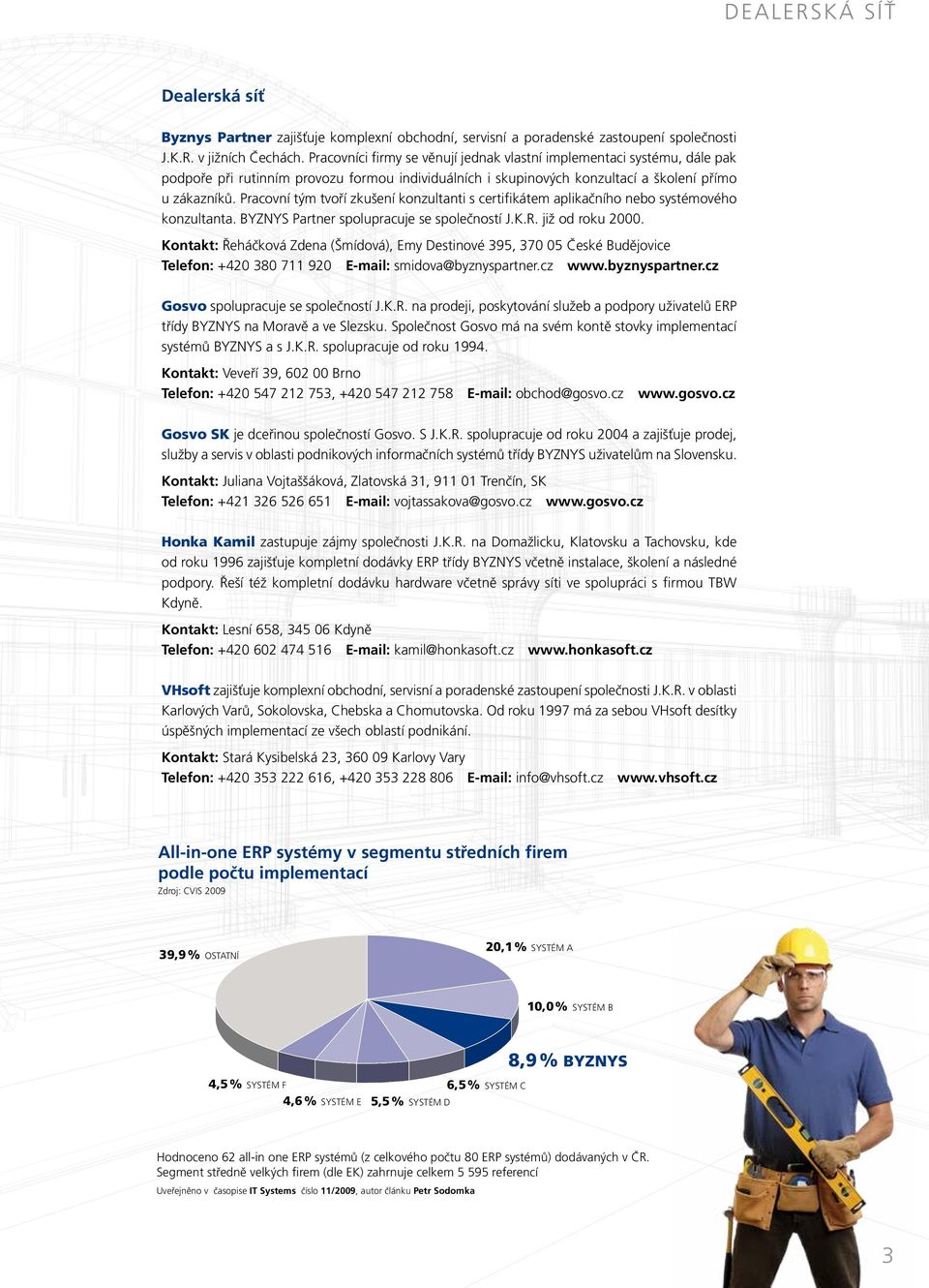 Pracovní tým tvoří zkušení konzultanti s certifikátem aplikačního nebo systémového konzultanta. BYZNYS Partner spolupracuje se společností J.K.R. již od roku 2000.