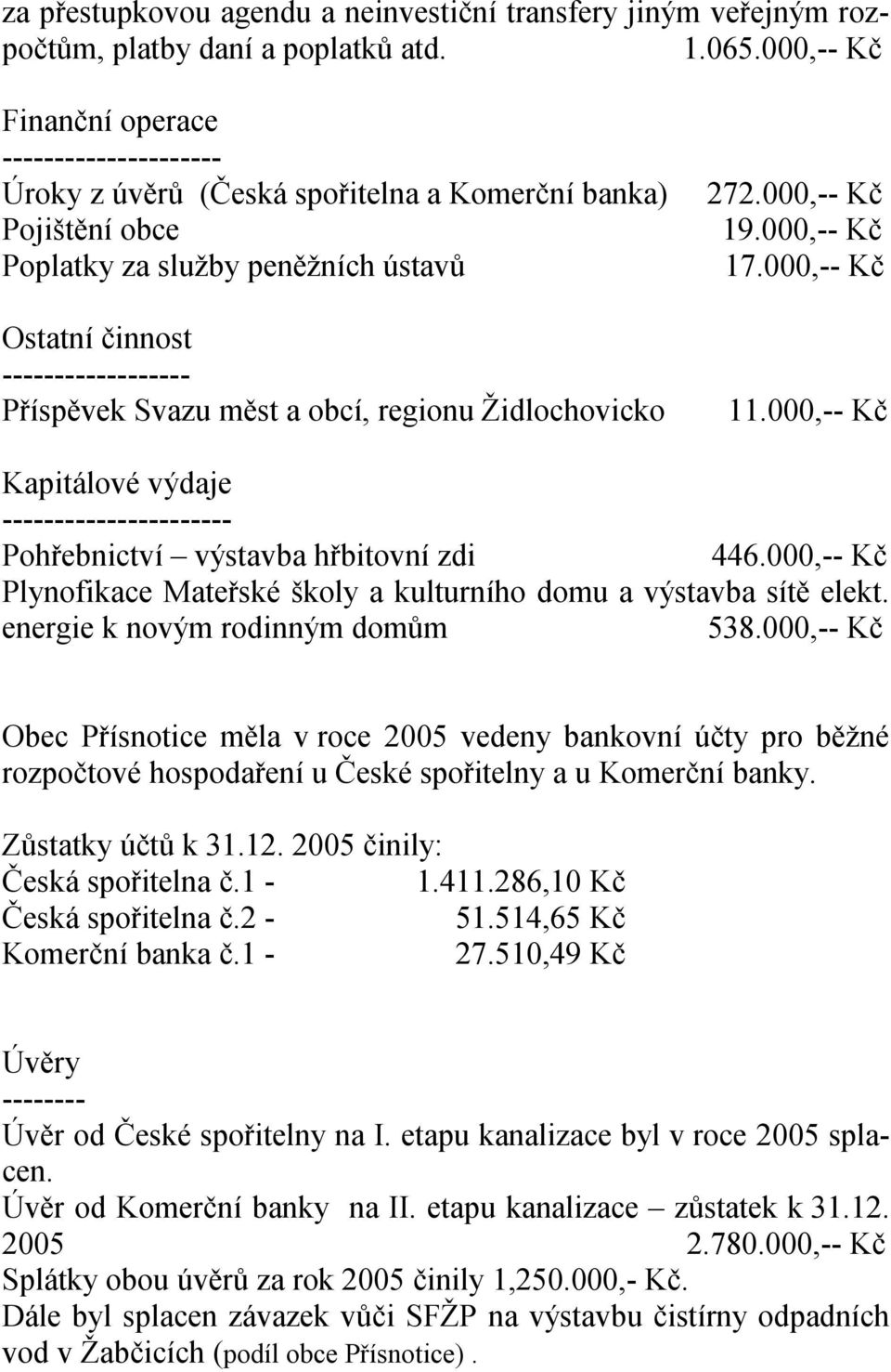 Svazu měst a obcí, regionu Židlochovicko 272.000,-- Kč 19.000,-- Kč 17.000,-- Kč 11.000,-- Kč Kapitálové výdaje ---------------------- Pohřebnictví výstavba hřbitovní zdi 446.