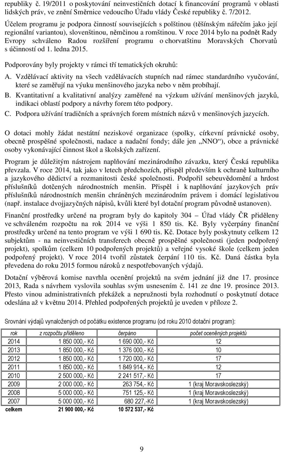 V roce 2014 bylo na podnět Rady Evropy schváleno Radou rozšíření programu o chorvatštinu Moravských Chorvatů s účinností od 1. ledna 2015. Podporovány byly projekty v rámci tří tematických okruhů: A.