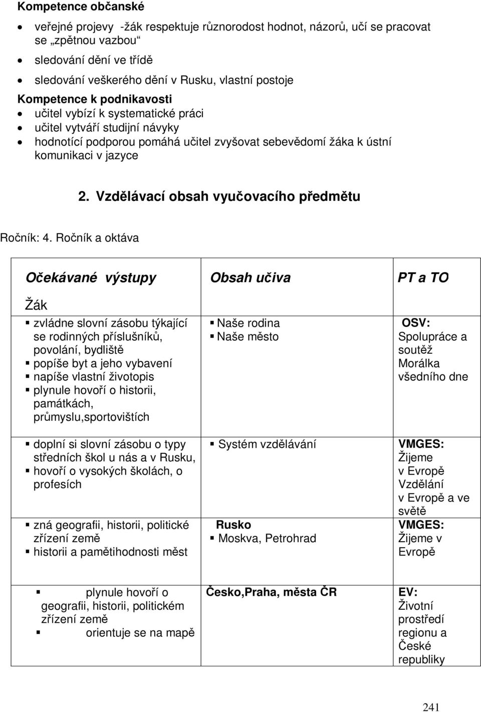 Vzdlávací obsah vyuovacího pedmtu Roník: 4.