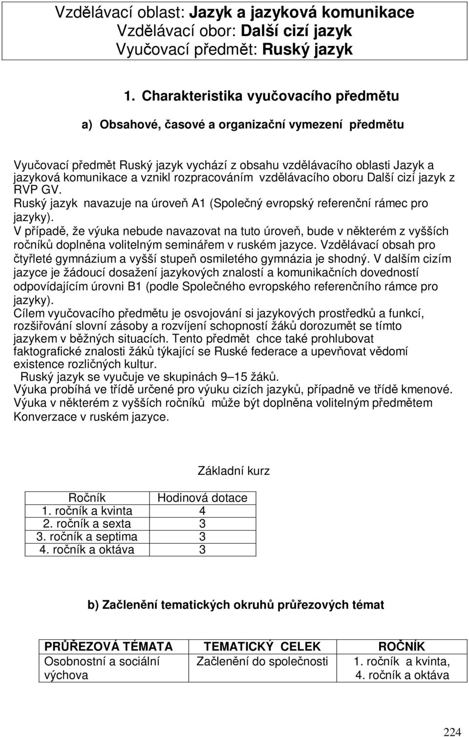 vzdlávacího oboru Další cizí jazyk z RVP GV. Ruský jazyk navazuje na úrove A1 (Spolený evropský referenní rámec pro jazyky).