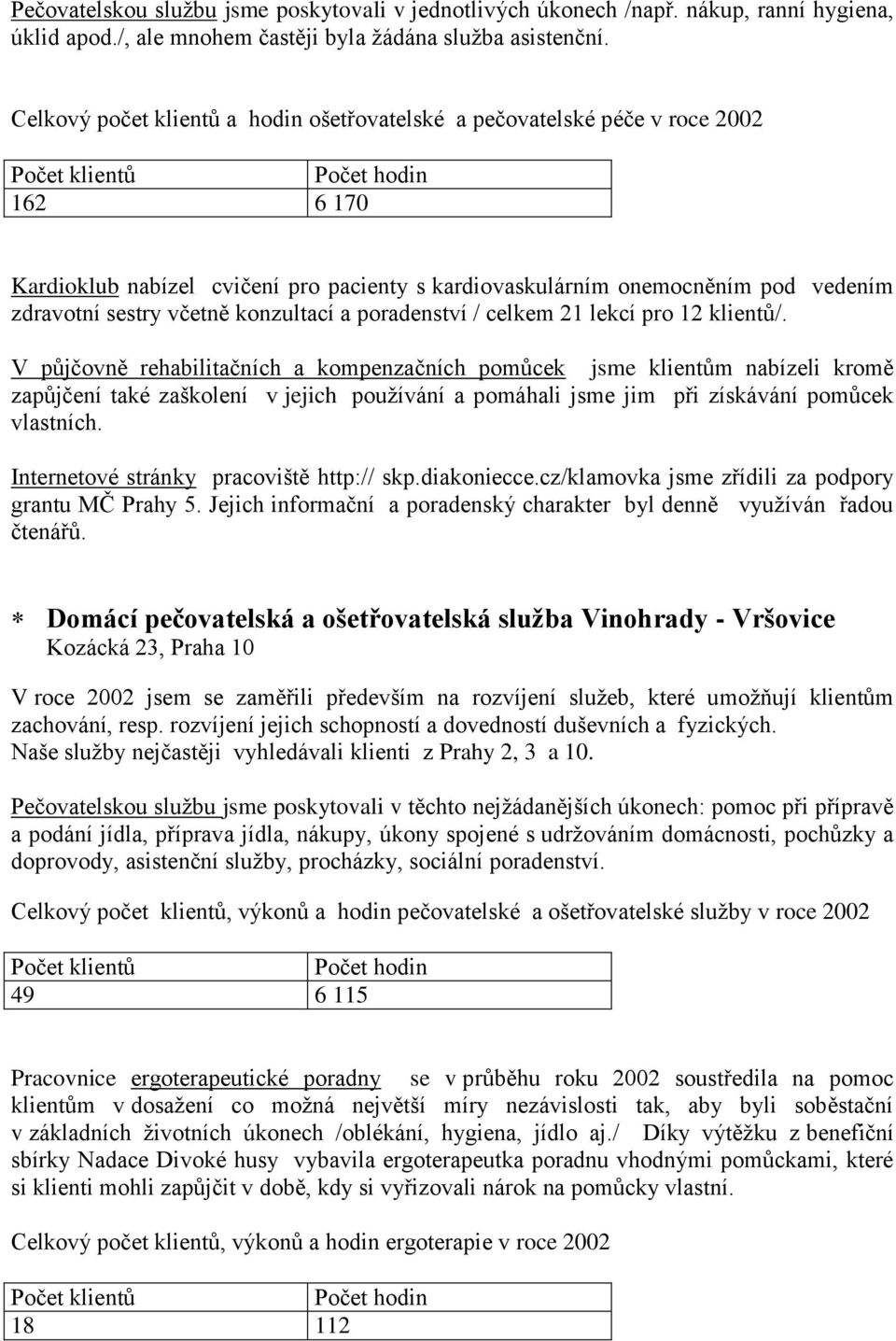 zdravotní sestry včetně konzultací a poradenství / celkem 21 lekcí pro 12 klientů/.