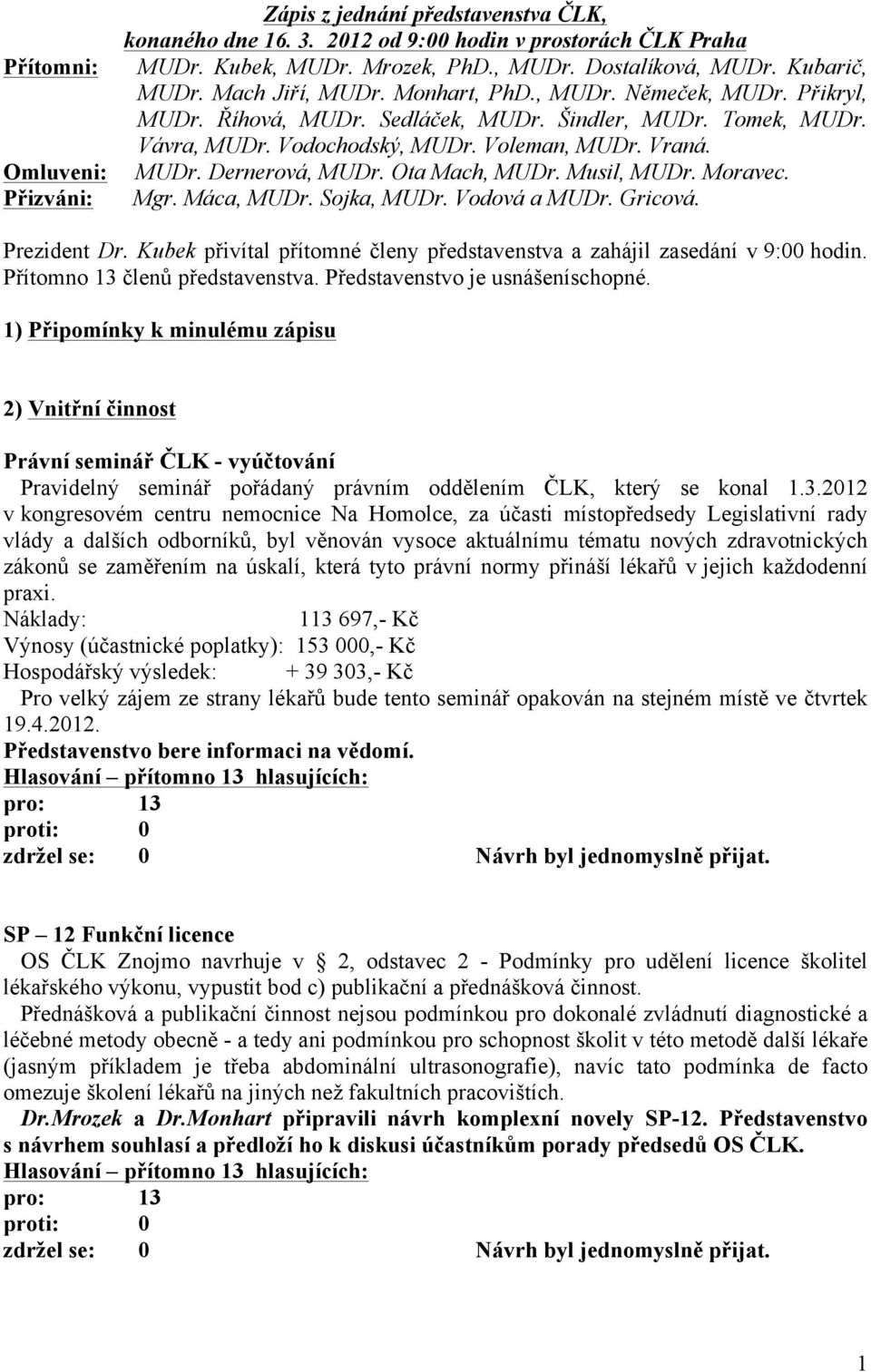 Ota Mach, MUDr. Musil, MUDr. Moravec. Mgr. Máca, MUDr. Sojka, MUDr. Vodová a MUDr. Gricová. Prezident Dr. Kubek přivítal přítomné členy představenstva a zahájil zasedání v 9:00 hodin.