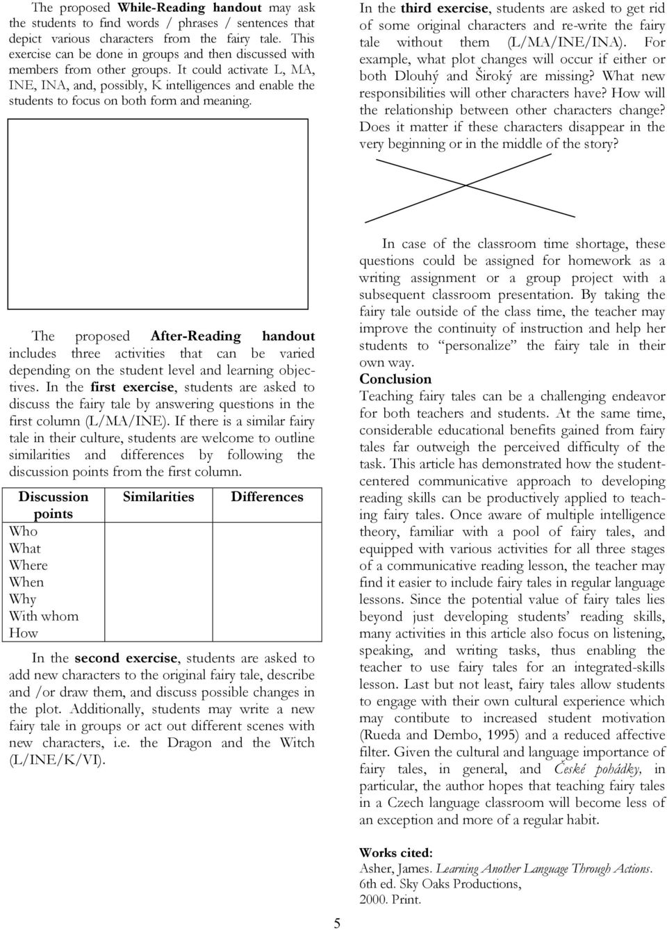 It could activate L, MA, INE, INA, and, possibly, K intelligences and enable the students to focus on both form and meaning.