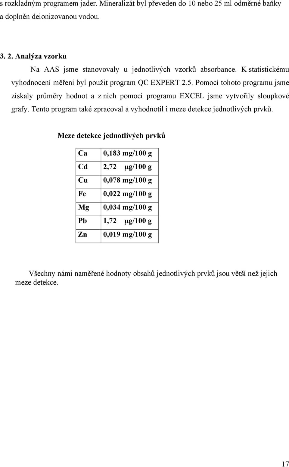 Pomocí tohoto programu jsme získaly průměry hodnot a z nich pomocí programu EXCEL jsme vytvořily sloupkové grafy.