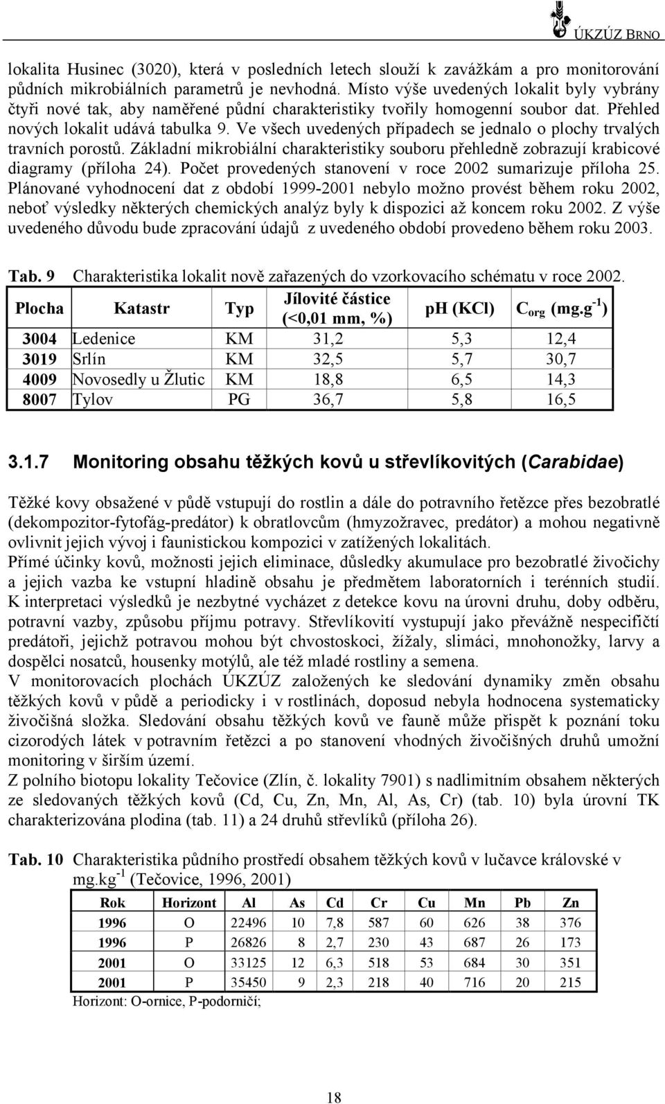 Ve všech uvedených případech se jednalo o plochy trvalých travních porostů. Základní mikrobiální charakteristiky souboru přehledně zobrazují krabicové diagramy (příloha 24).