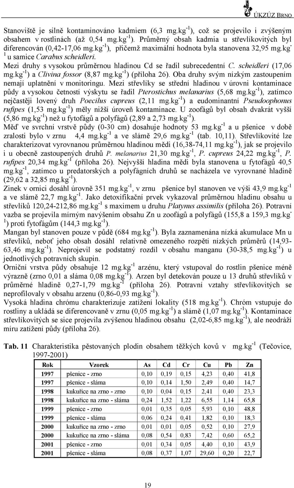 kg -1 ) a Clivina fossor (8,87 mg.kg -1 ) (příloha 26). Oba druhy svým nízkým zastoupením nemají uplatně ní v monitoringu.