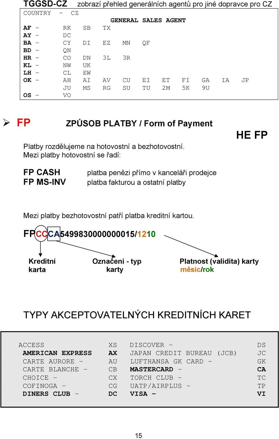 Mezi platby hotovostní se řadí: HE FP FP CASH FP MS-INV platba penězi přímo v kanceláři prodejce platba fakturou a ostatní platby Mezi platby bezhotovostní patří platba kreditní kartou.