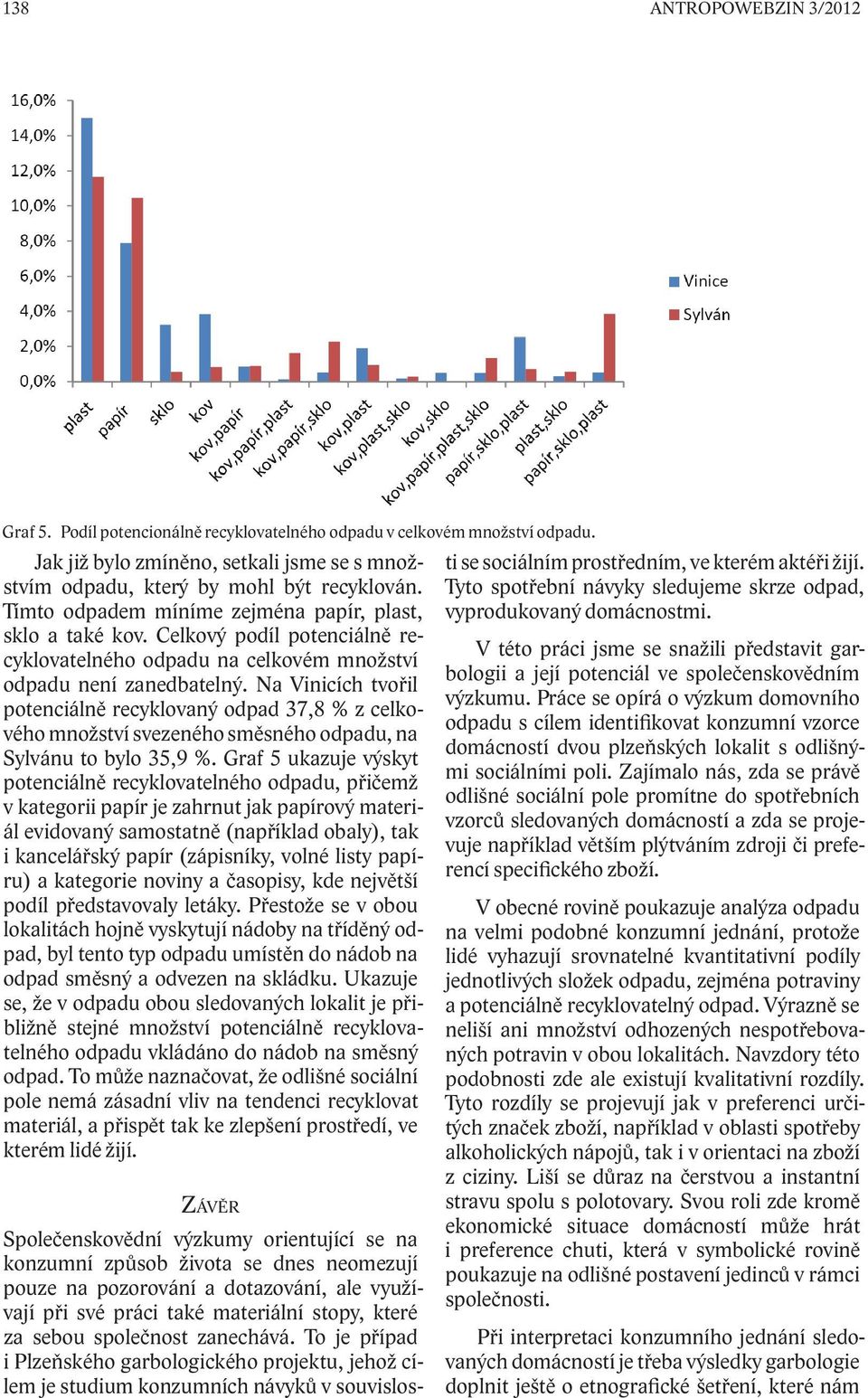 Na Vinicích tvořil potenciálně recyklovaný odpad 37,8 % z celkového množství svezeného směsného odpadu, na Sylvánu to bylo 35,9 %.