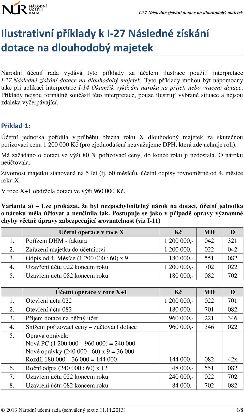 Příklady nejsou formálně součástí této interpretace, pouze ilustrují vybrané situace a nejsou zdaleka vyčerpávající.