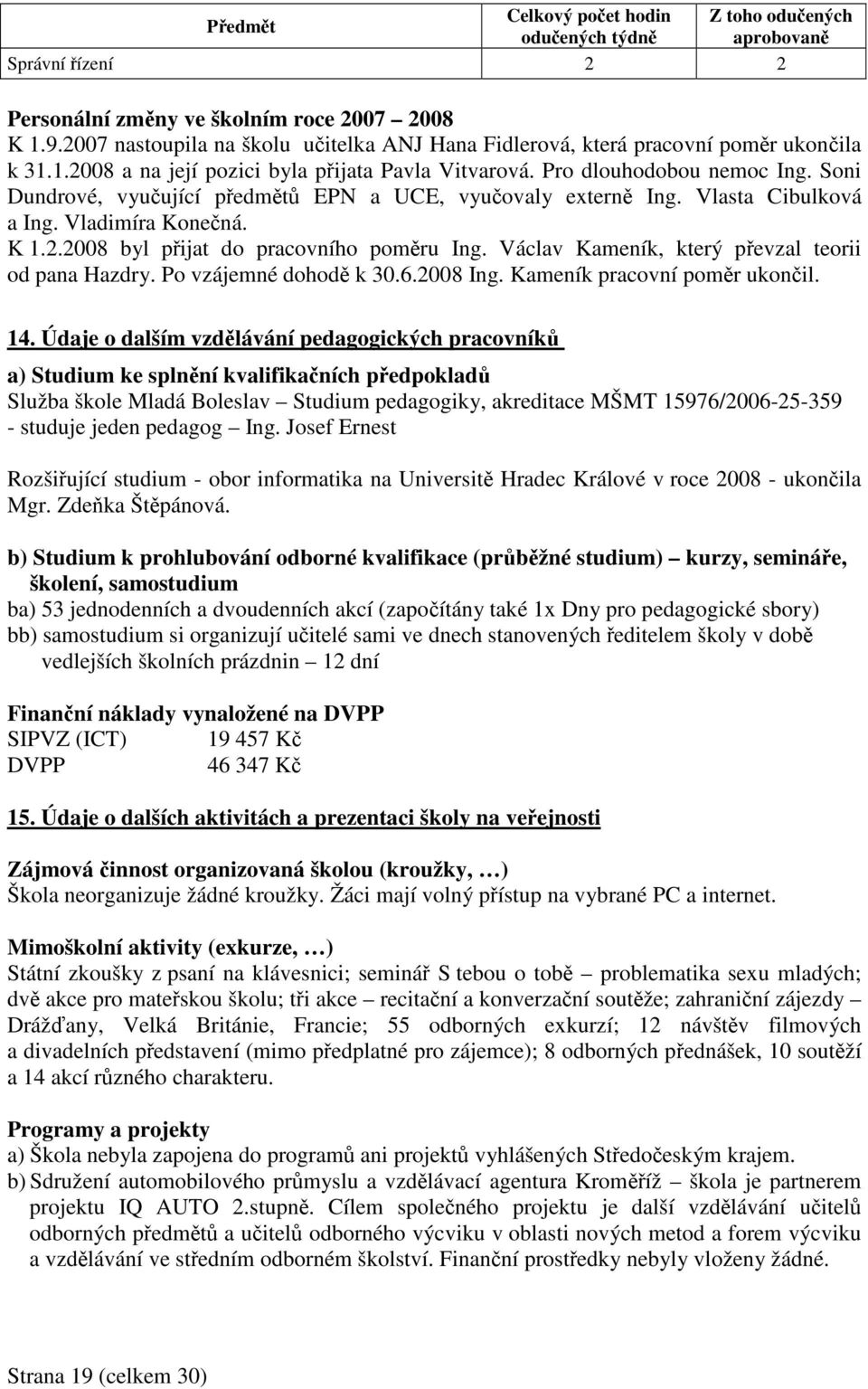 Soni Dundrové, vyuující pedmt EPN a UCE, vyuovaly extern Ing. Vlasta Cibulková a Ing. Vladimíra Konená. K 1.2.2008 byl pijat do pracovního pomru Ing.