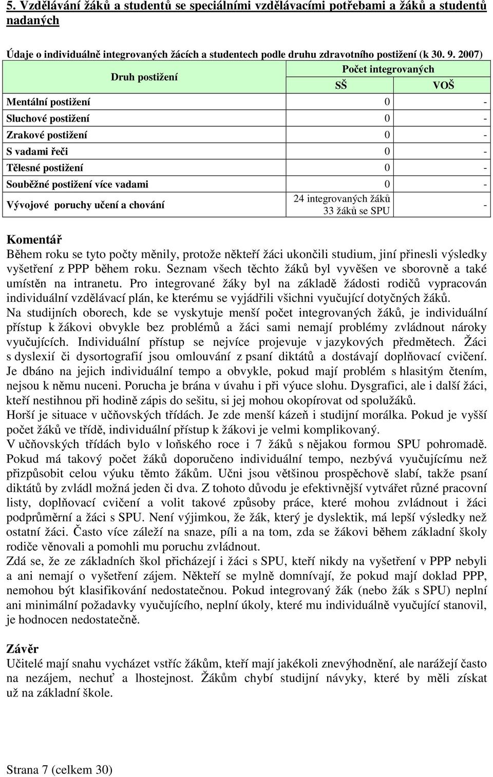 poruchy uení a chování 24 integrovaných žák 33 žák se SPU - Komentá Bhem roku se tyto poty mnily, protože nkteí žáci ukonili studium, jiní pinesli výsledky vyšetení z PPP bhem roku.