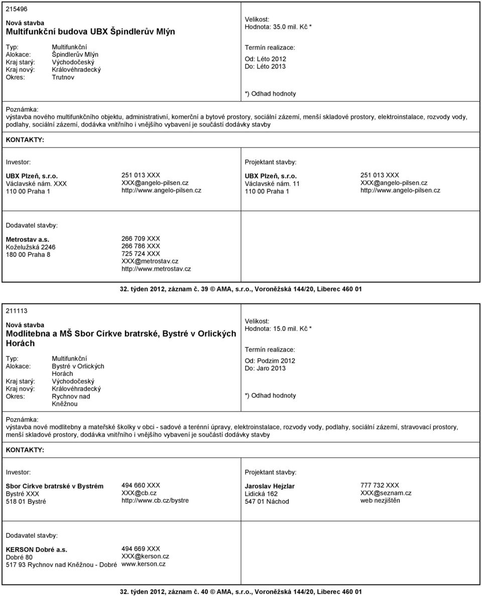 elektroinstalace, rozvody vody, podlahy, sociální zázemí, dodávka vnitřního i vnějšího vybavení je součástí dodávky stavby UBX Plzeň, s.r.o. Václavské nám.