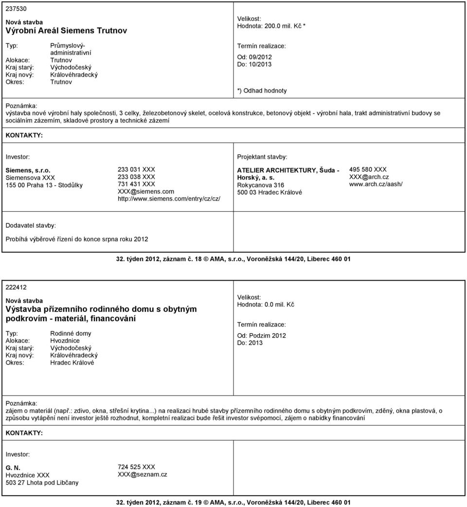 administrativní budovy se sociálním zázemím, skladové prostory a technické zázemí Siemens, s.r.o. Siemensova XXX 155 00 Praha 13 - Stodůlky 233 031 XXX 233 038 XXX 731 431 XXX XXX@siemens.