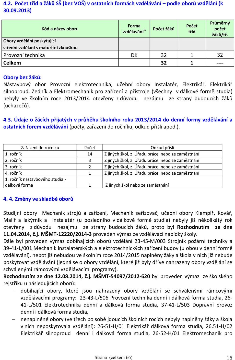 Elektrikář, Elektrikář silnoproud, Zedník a Elektromechanik pro zařízení a přístroje (všechny v dálkové formě studia) nebyly ve školním roce 2013/2014 otevřeny z důvodu nezájmu ze strany budoucích