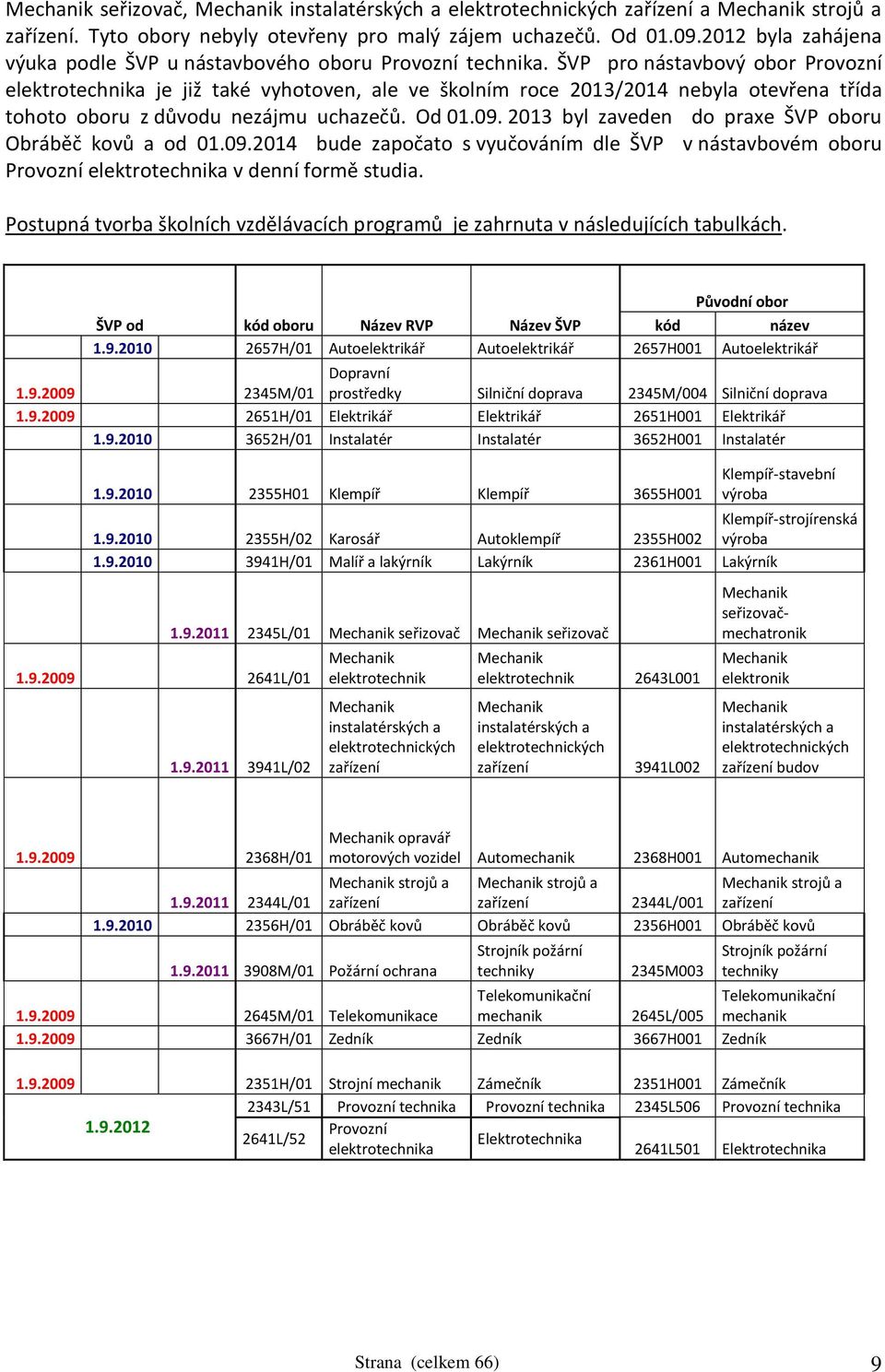 ŠVP pro nástavbový obor Provozní elektrotechnika je již také vyhotoven, ale ve školním roce 2013/2014 nebyla otevřena třída tohoto oboru z důvodu nezájmu uchazečů. Od 01.09.