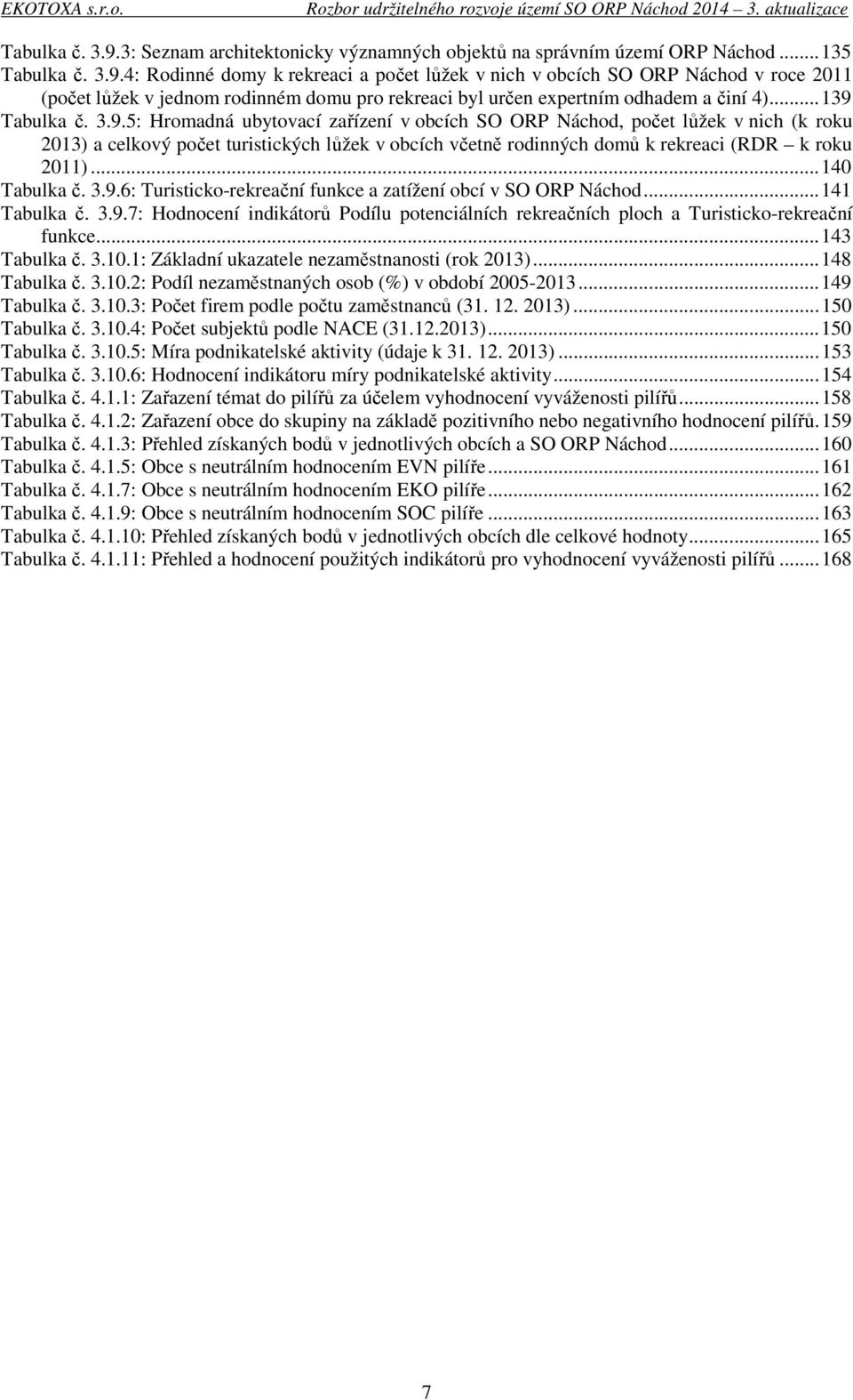 ..140 Tabulka č. 3.9.6: Turisticko-rekreační funkce a zatížení obcí v SO ORP Náchod...141 Tabulka č. 3.9.7: Hodnocení indikátorů Podílu potenciálních rekreačních ploch a Turisticko-rekreační funkce.