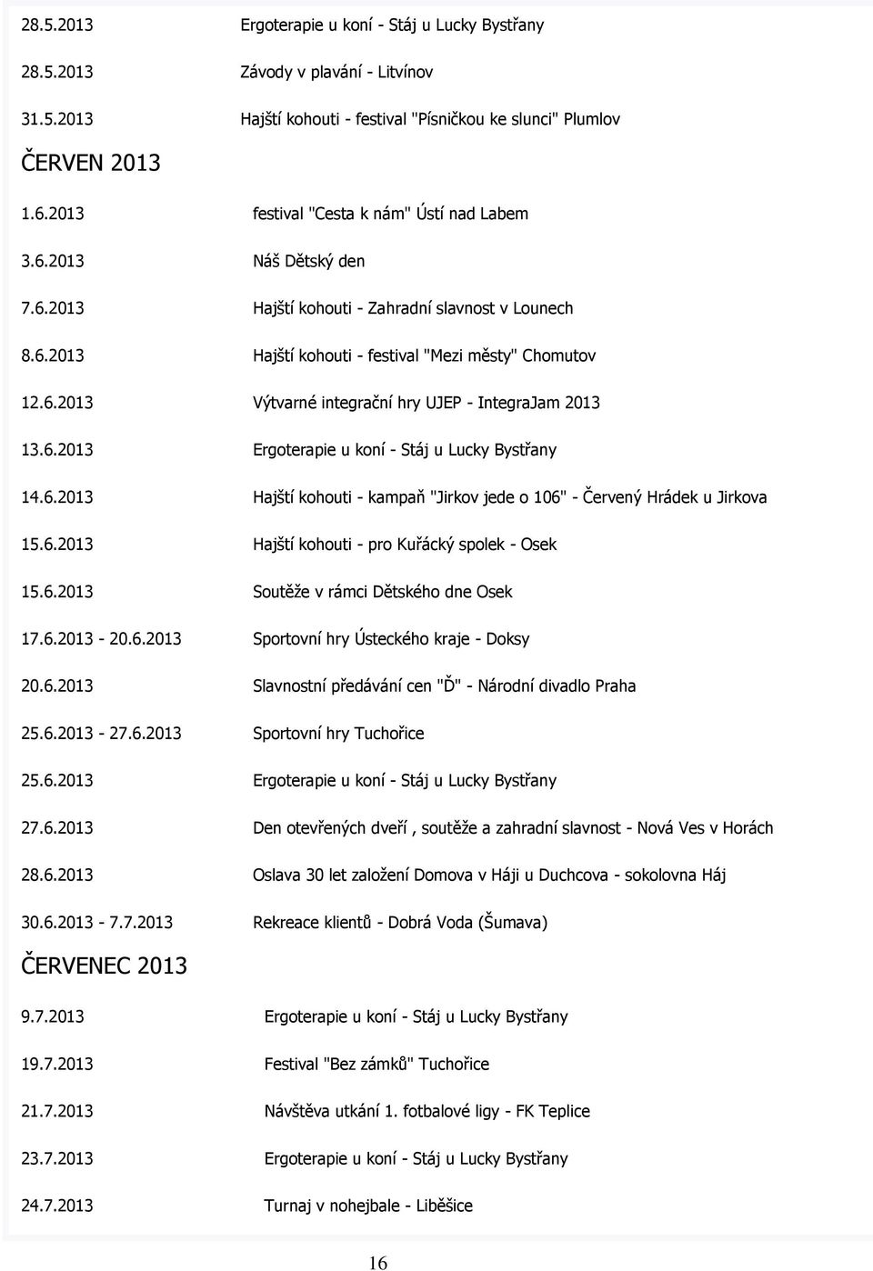 6.2013 Ergoterapie u koní - Stáj u Lucky Bystřany 14.6.2013 Hajští kohouti - kampaň "Jirkov jede o 106" - Červený Hrádek u Jirkova 15.6.2013 Hajští kohouti - pro Kuřácký spolek - Osek 15.6.2013 Soutěže v rámci Dětského dne Osek 17.