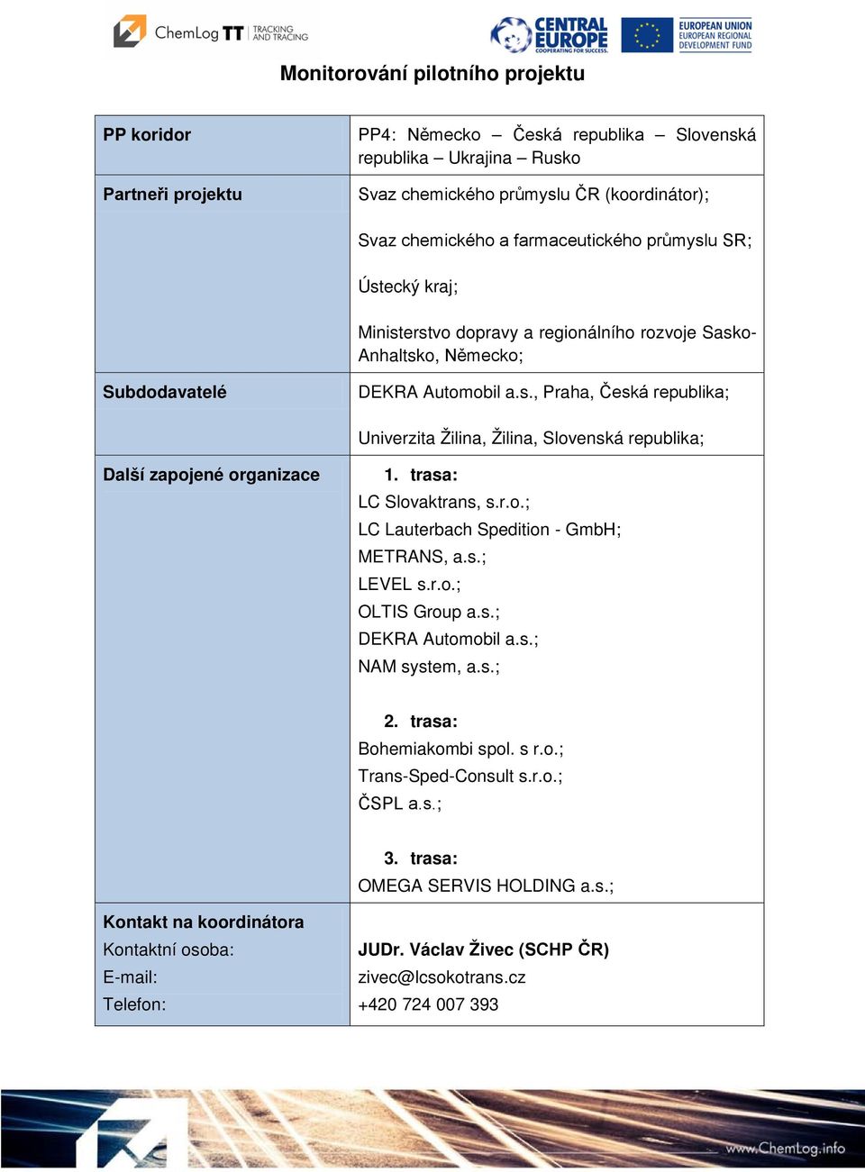 trasa: LC Slovaktrans, s.r.o.; LC Lauterbach Spedition - GmbH; METRANS, a.s.; LEVEL s.r.o.; OLTIS Group a.s.; DEKRA Automobil a.s.; NAM system, a.s.; 2. trasa: Bohemiakombi spol. s r.o.; Trans-Sped-Consult s.