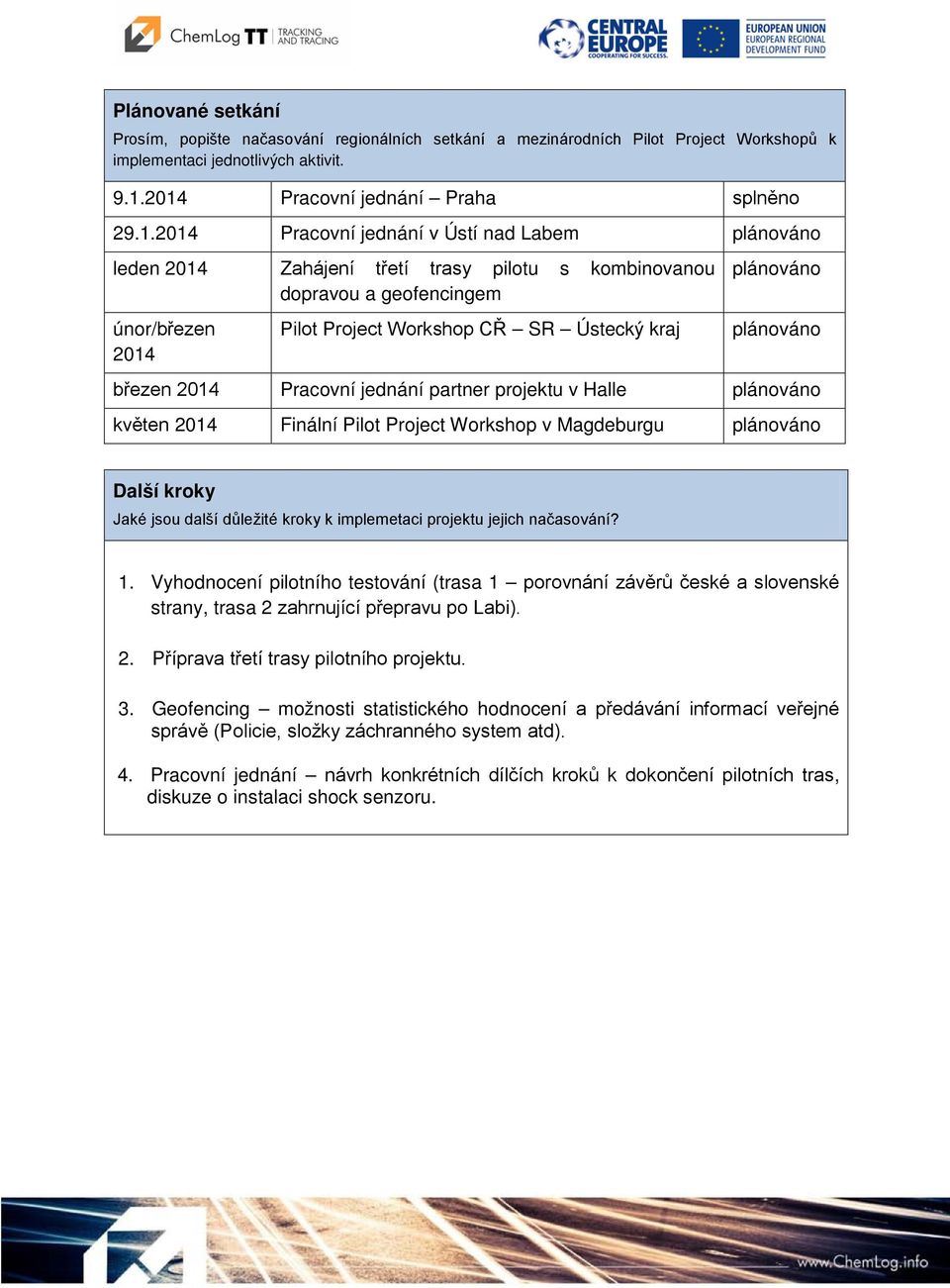 Pilot Project Workshop CŘ SR Ústecký kraj plánováno březen 2014 Pracovní jednání partner projektu v Halle plánováno květen 2014 Finální Pilot Project Workshop v Magdeburgu plánováno Další kroky Jaké