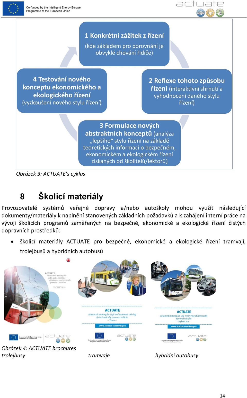 informací o bezpečném, ekonomickém a ekologickém řízení získaných od školitelů/lektorů) 8 Školicí materiály Provozovatelé systémů veřejné dopravy a/nebo autoškoly mohou využít následující