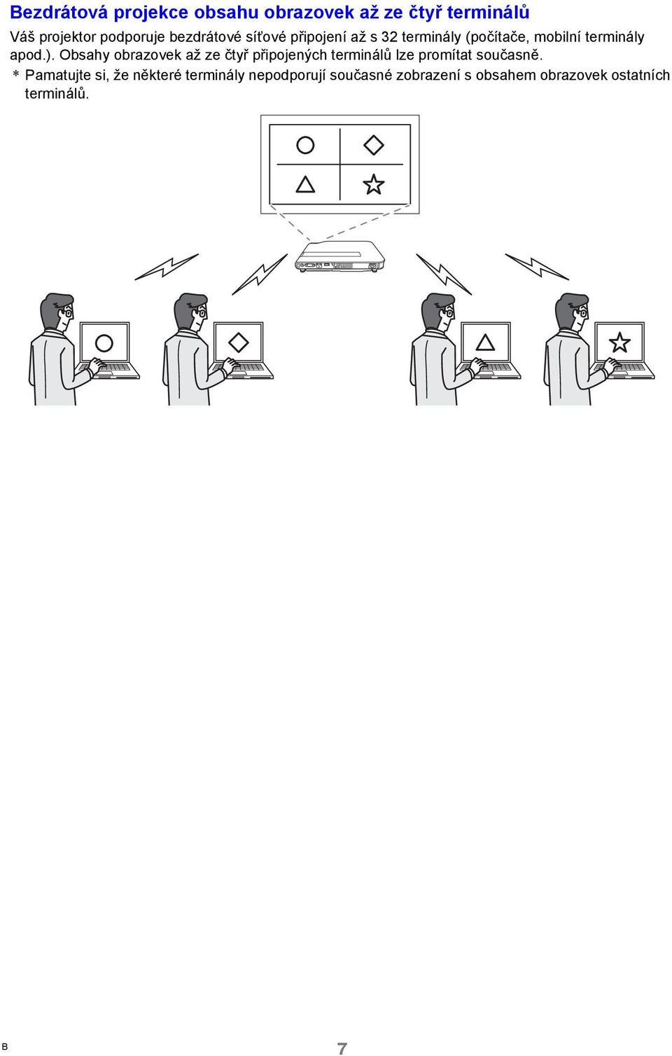 Obsahy obrazovek až ze čtyř připojených terminálů lze promítat současně.