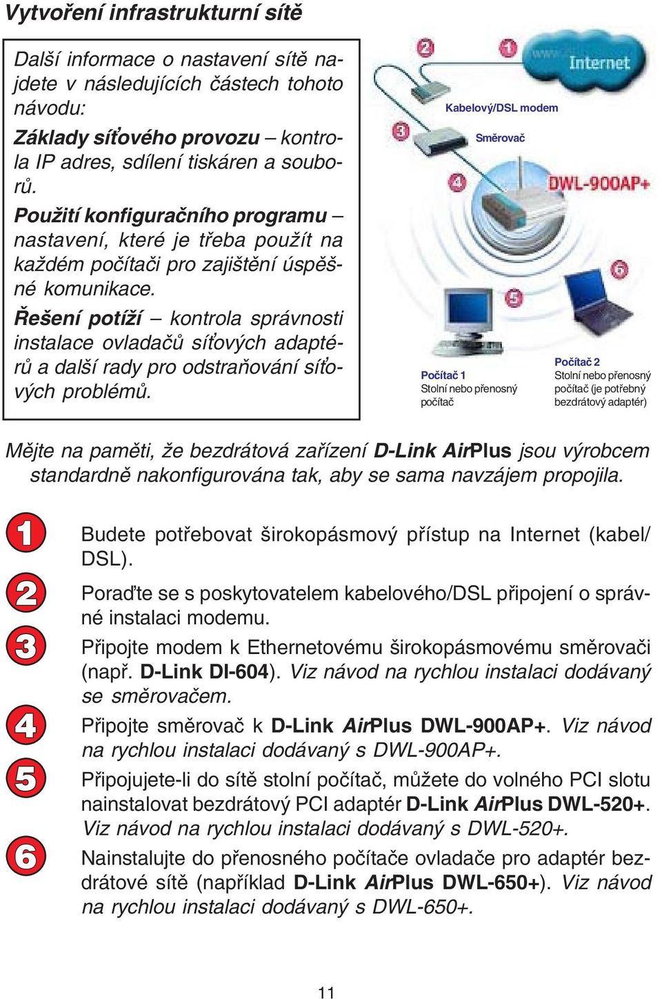 Øešení potíží kontrola správnosti instalace ovladaèù sí ových adaptérù a další rady pro odstraòování sí ových problémù.