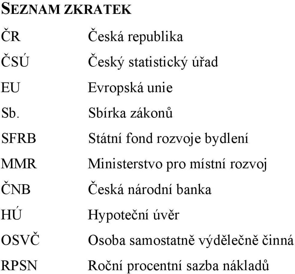 Evropská unie Sbírka zákonů Státní fond rozvoje bydlení Ministerstvo