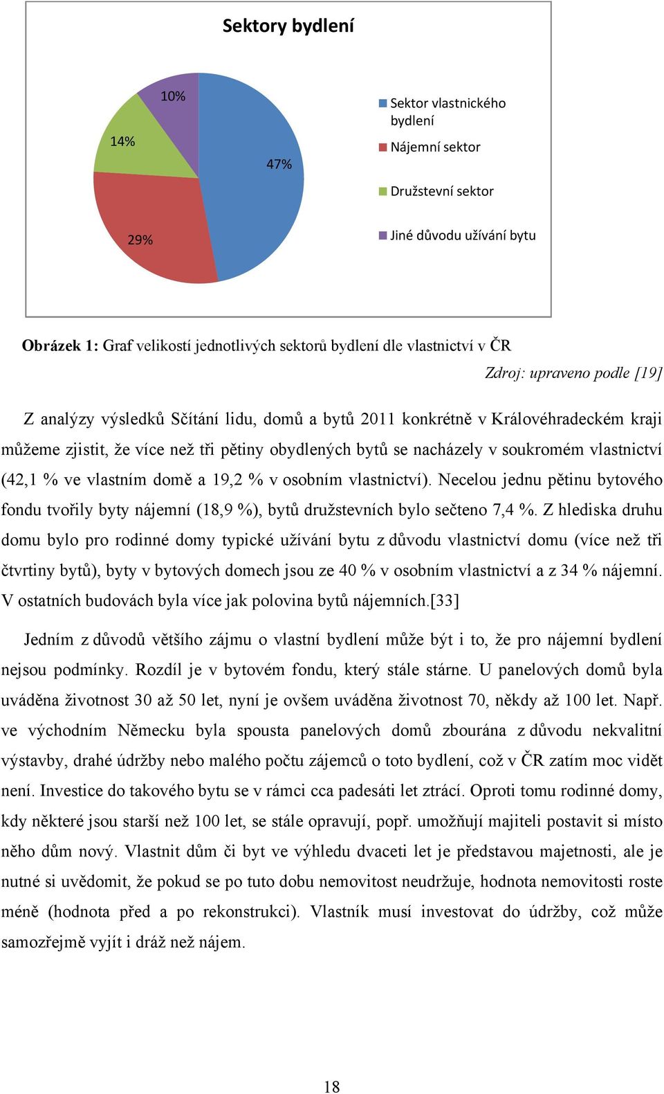 vlastnictví (42,1 % ve vlastním domě a 19,2 % v osobním vlastnictví). Necelou jednu pětinu bytového fondu tvořily byty nájemní (18,9 %), bytů družstevních bylo sečteno 7,4 %.