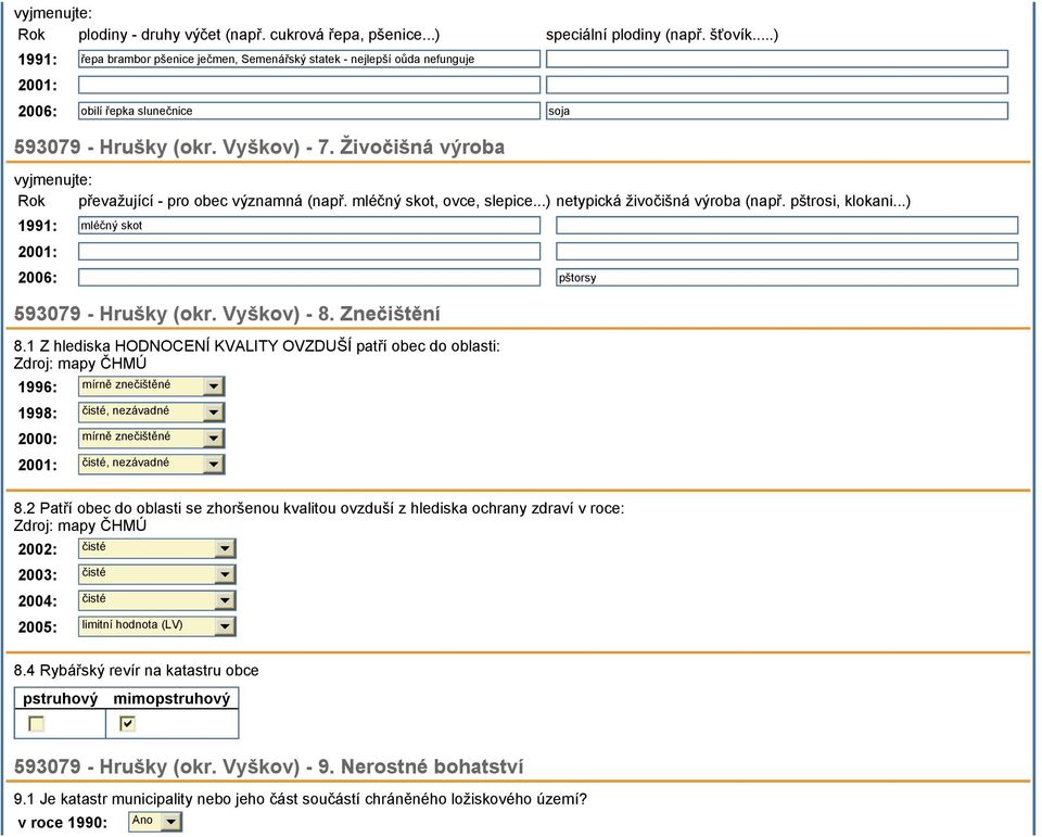 Živočišná výroba vyjmenujte: Rok převažující - pro obec významná (např. mléčný skot, ovce, slepice...) netypická živočišná výroba (např. pštrosi, klokani.