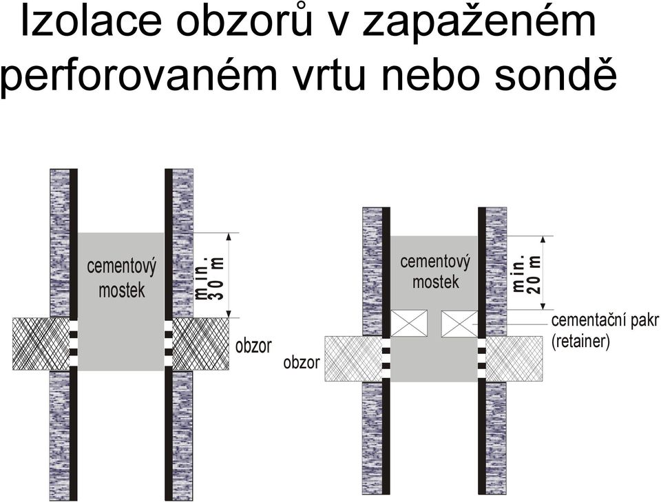 mostek m i n.