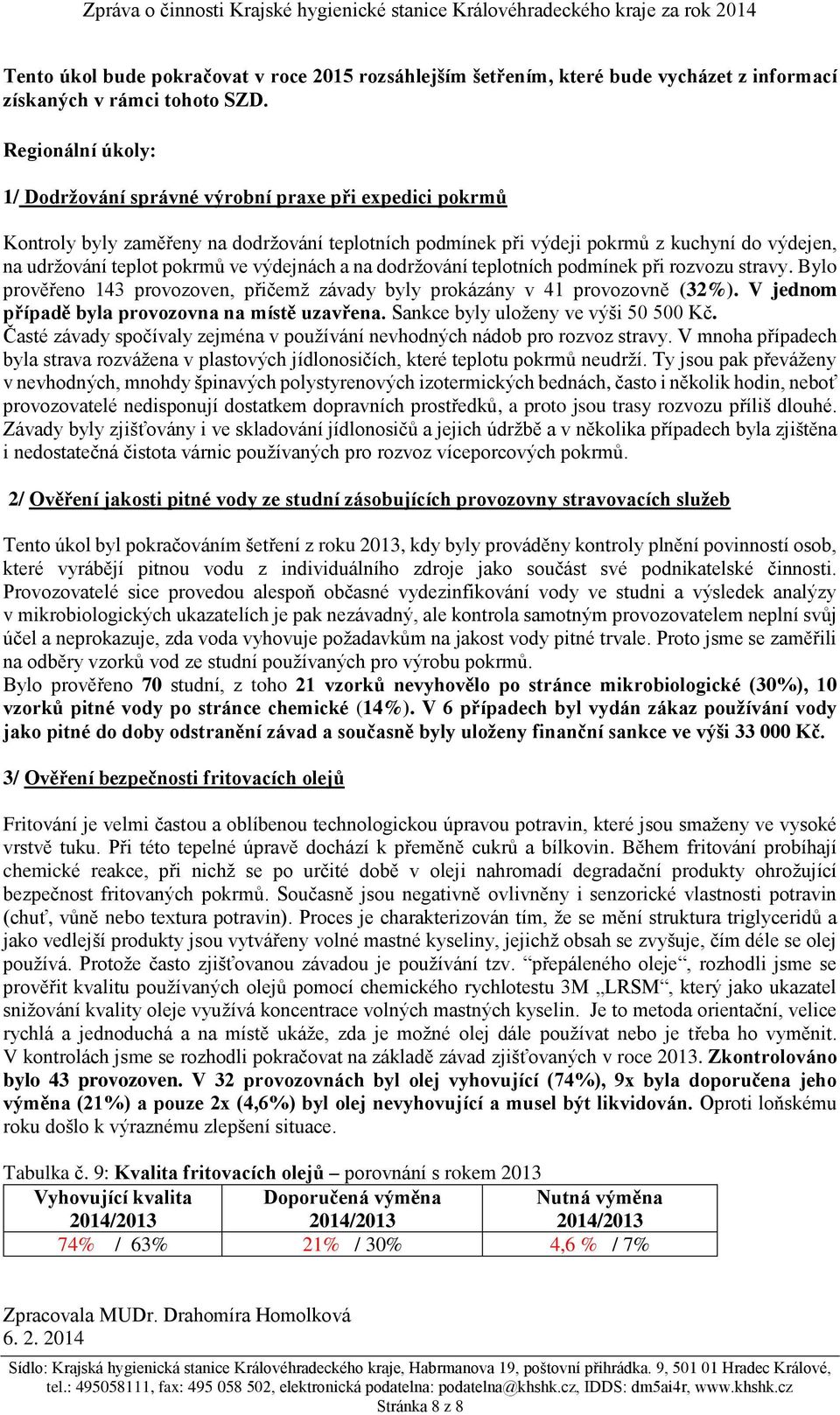 ve výdejnách a na dodržování teplotních podmínek při rozvozu stravy. Bylo prověřeno 143 provozoven, přičemž závady byly prokázány v 41 provozovně (32%).