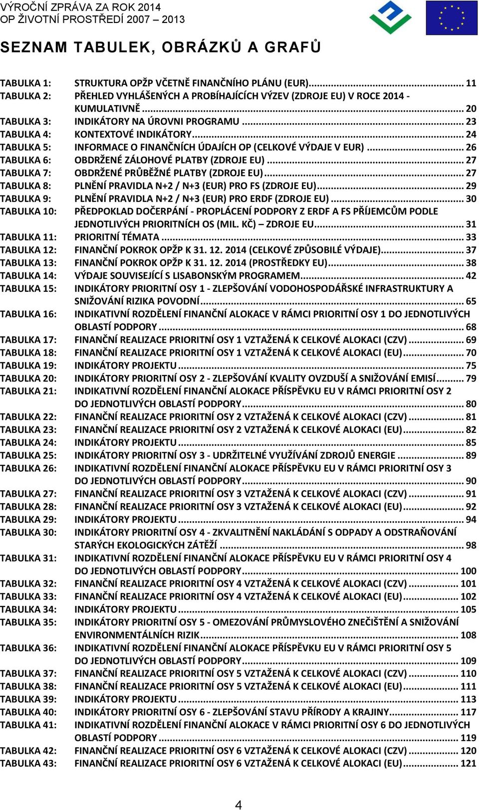 .. 26 TABULKA 6: OBDRŽENÉ ZÁLOHOVÉ PLATBY (ZDROJE EU)... 27 TABULKA 7: OBDRŽENÉ PRŮBĚŽNÉ PLATBY (ZDROJE EU)... 27 TABULKA 8: PLNĚNÍ PRAVIDLA N+2 / N+3 (EUR) PRO FS (ZDROJE EU).