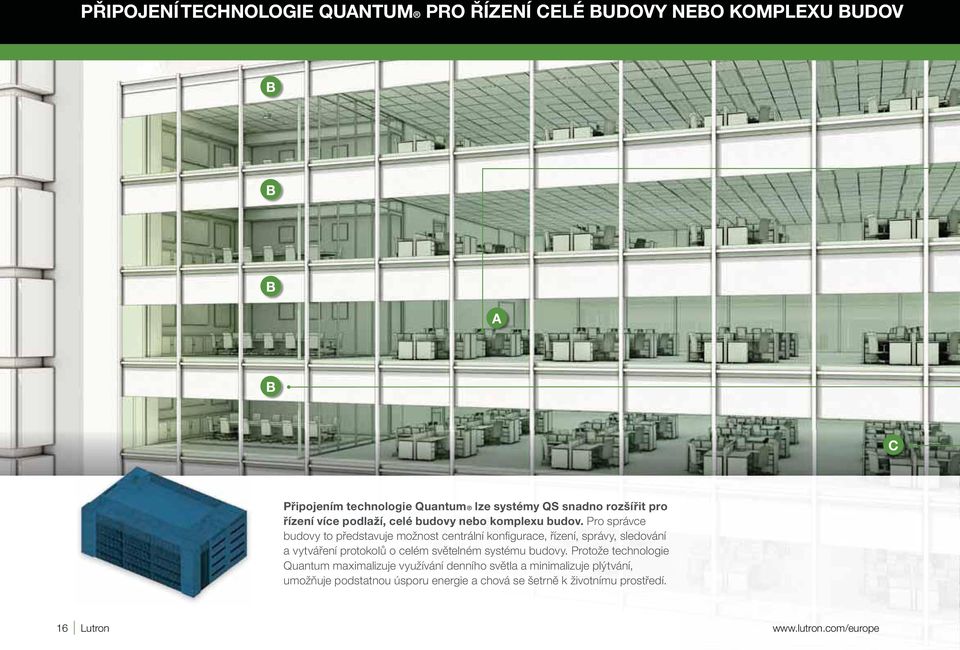 Pro správce budovy to představuje možnost centrální konfigurace, řízení, správy, sledování a vytváření protokolů o celém