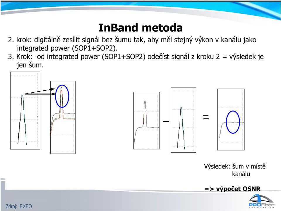 v kanálu jako integratedpower(sop1+sop2). 3.