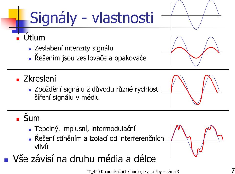 Šum Tepelný, implusní, intermodulační Řešení stíněním a izolací od interferenčních