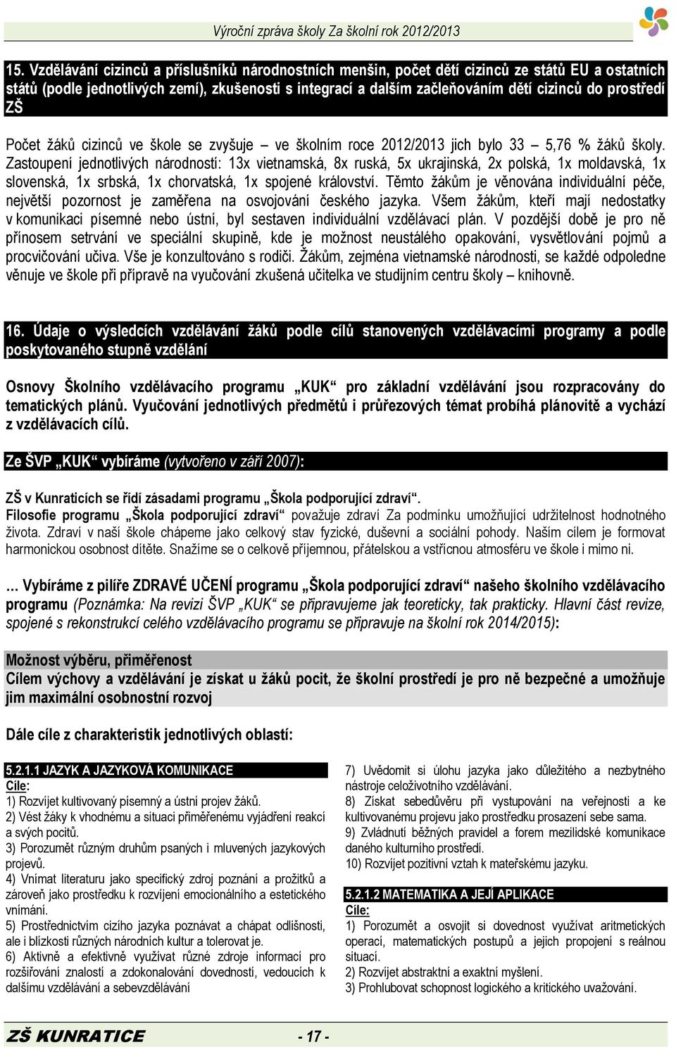 Zastoupení jednotlivých národností: 13x vietnamská, 8x ruská, 5x ukrajinská, 2x polská, 1x moldavská, 1x slovenská, 1x srbská, 1x chorvatská, 1x spojené království.