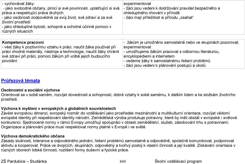 nástroje a technologie, naučit žáky chránit své zdraví při práci, pomoci žákům při volbě jejich budoucího povolání - žáci jsou vedeni k dodržování pravidel bezpečného a ohleduplného chování v přírodě