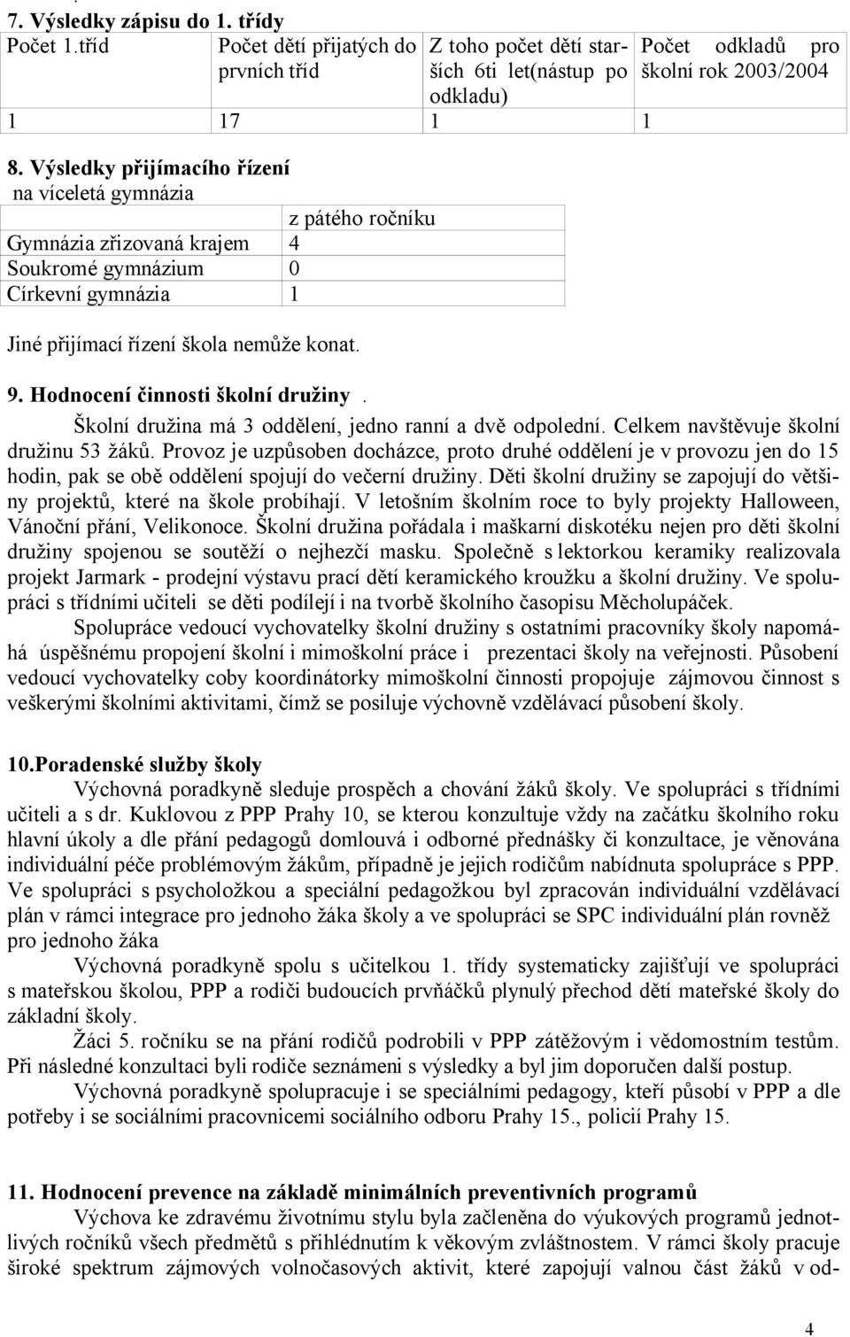 Počet odkladů pro školní rok 2003/2004 9. Hodnocení činnosti školní družiny. Školní družina má 3 oddělení, jedno ranní a dvě odpolední. Celkem navštěvuje školní družinu 53 žáků.