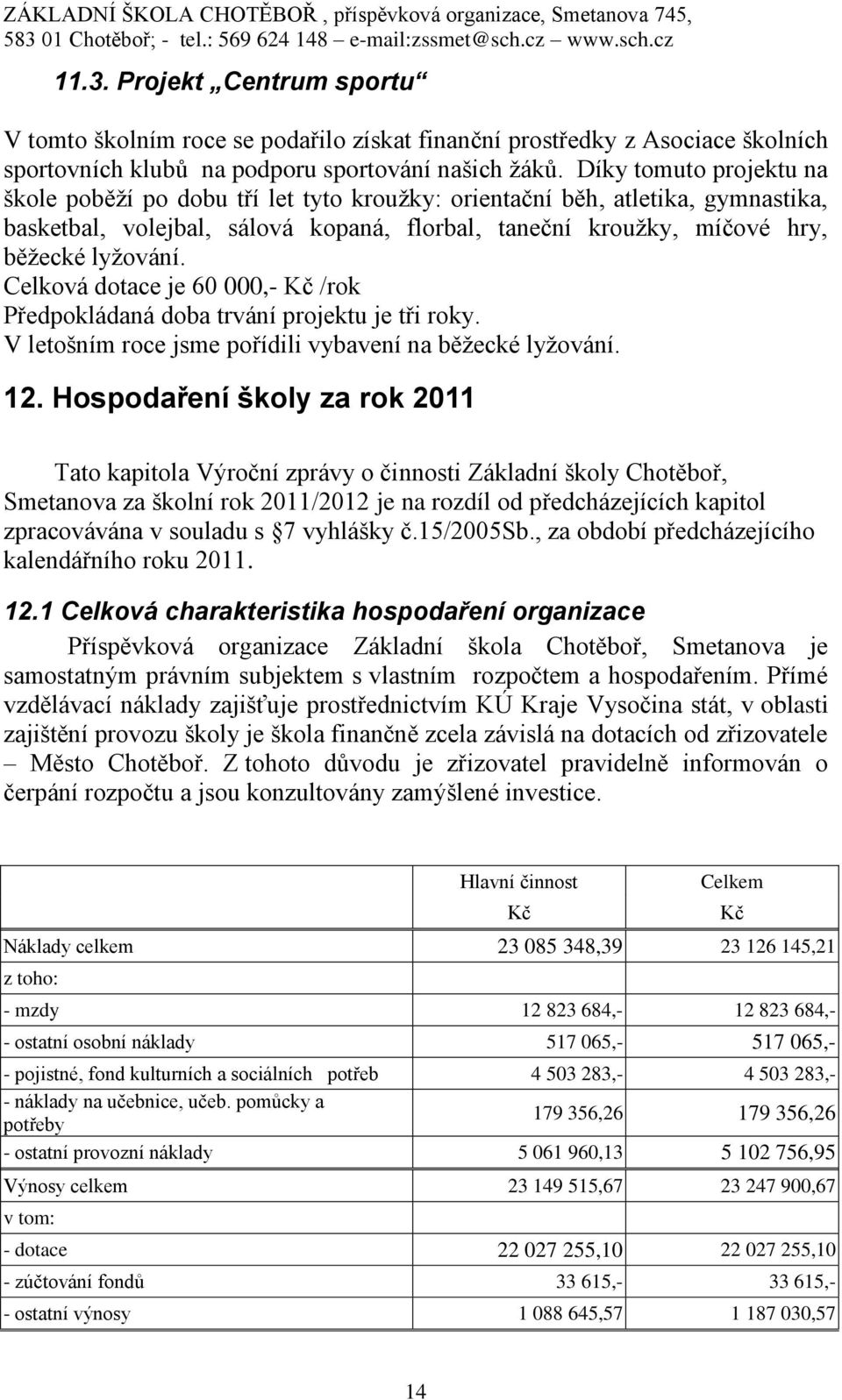 Celková dotace je 60 000,- Kč /rok Předpokládaná doba trvání projektu je tři roky. V letošním roce jsme pořídili vybavení na běžecké lyžování. 12.