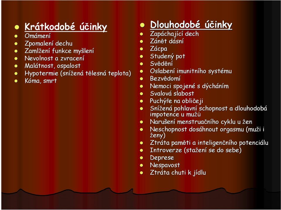 spojené s dýcháním Svalová slabost Puchýře e na obličeji Snížen ená pohlavní schopnost a dlouhodobá impotence u mužů Narušen ení menstruačního cyklu u žen