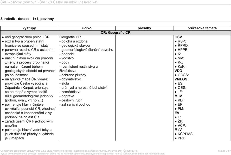 hranice se sousedními státy porovná rozlohu ČR s ostatními evropskými státy nastíní hlavní evoluční přírodní změny a procesy probíhající na našem území během geologických období od prvohor po